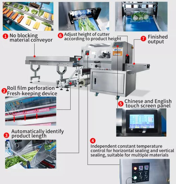 vegetable packaging machine vegetable packaging machine