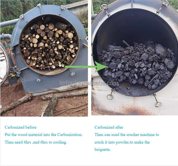 carbonization furnace carbonization furnace