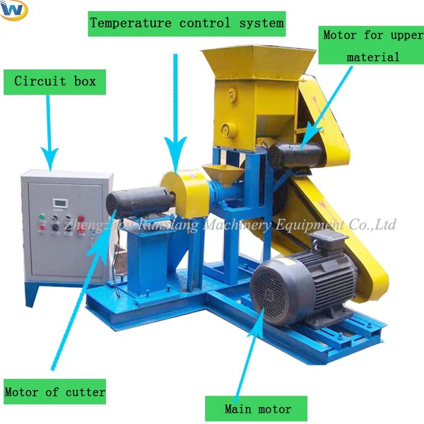 Puffed Rice-Making Machine Puffed Rice-Making Machine