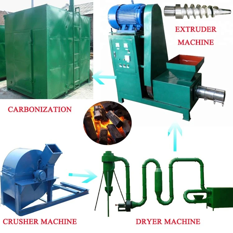 briquette production line briquette production line